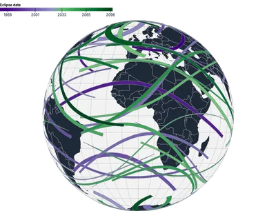 GeoPath - eclipses-globe