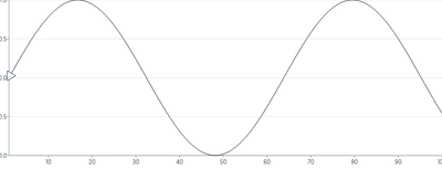 MotionPath - repeat-indefinitely