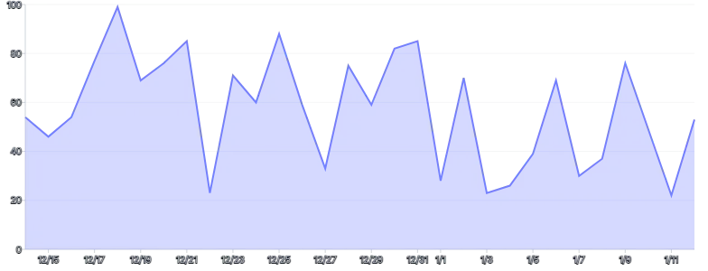 Tooltip - color-swatch